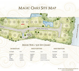 House Plans